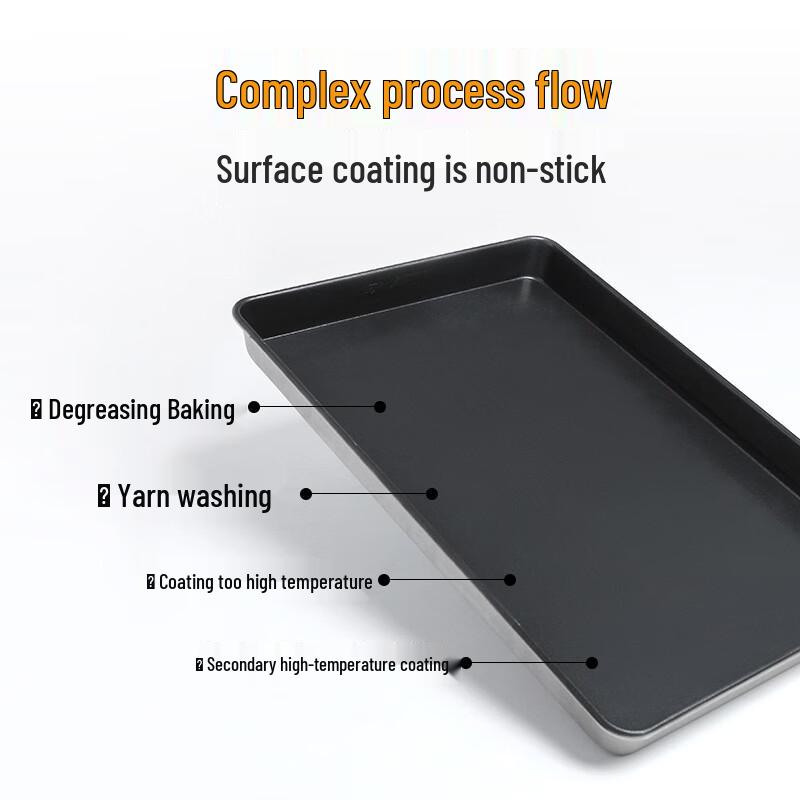 Saikeyou Kommerzielle Antihaft-Backform