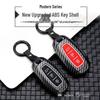 Accesorii pentru electronica auto – Huse pentru cheile de la maşină