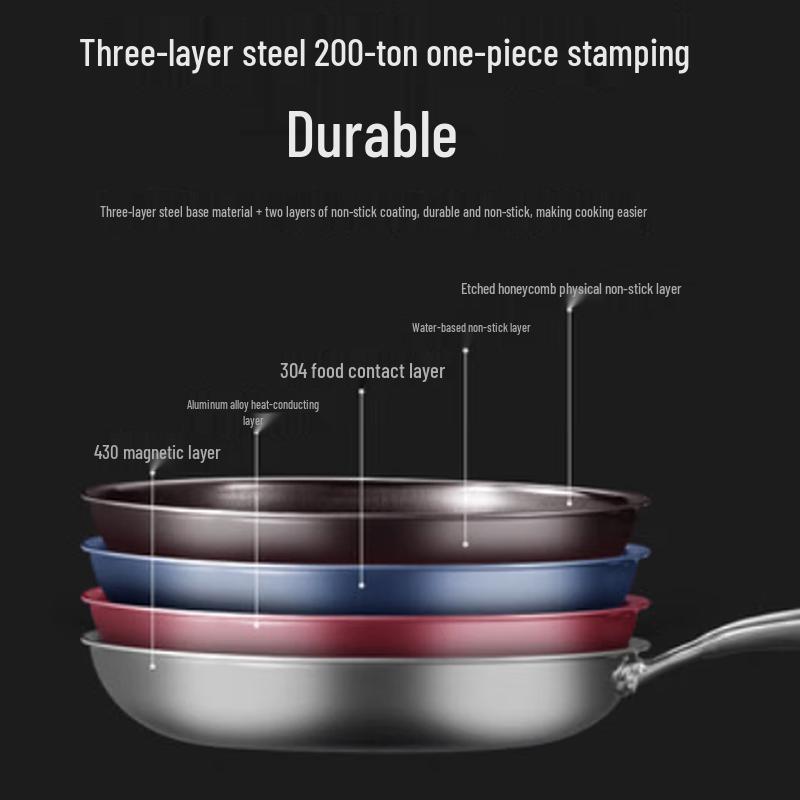 COOKER KING 28cm Star-Pattern Non-Stick Frying Pan
