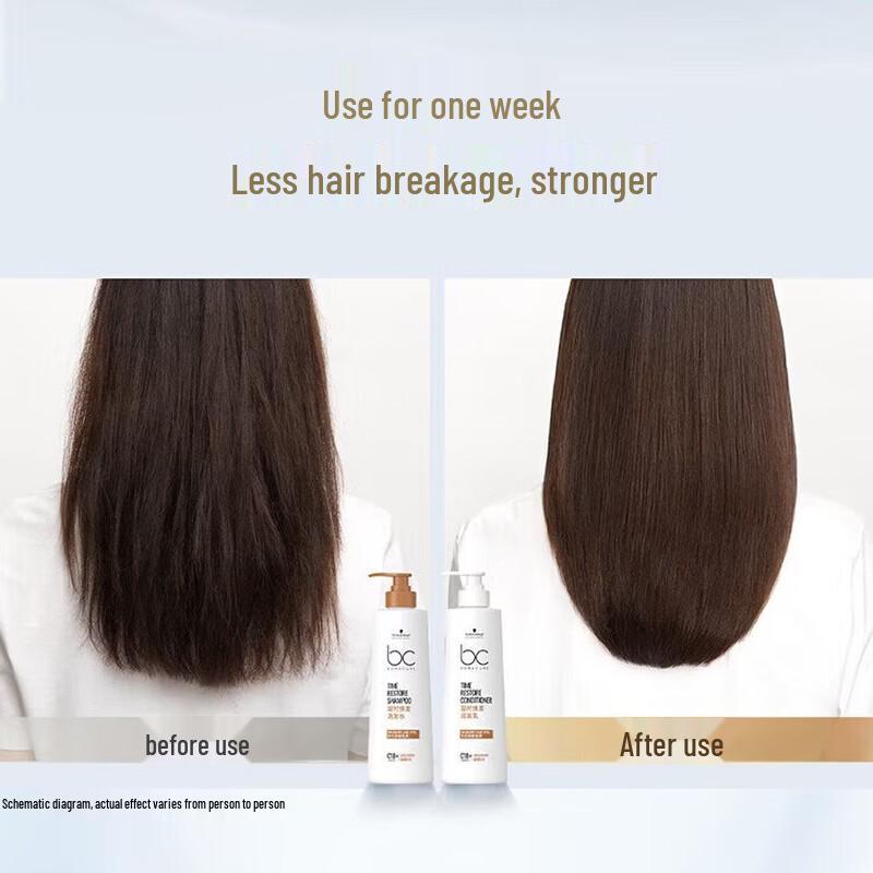 Schwarzkopf Professional Bonacure Time Restore Conditioner