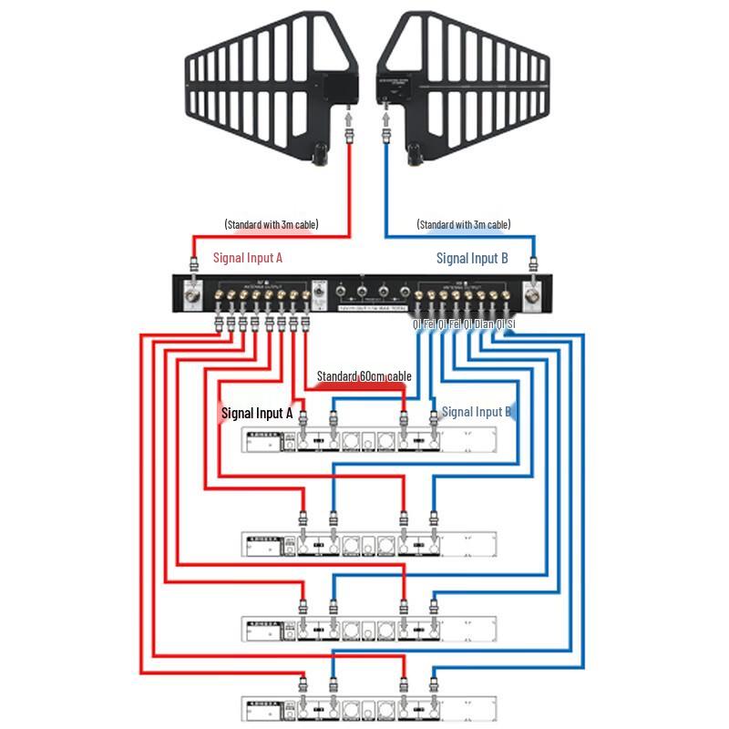 Xun Er Wei XEW-X7 Professional Karaoke & Conference Audio Processor (CN version)