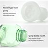 1pc Liquid Soap Dispenser er Shape Foam Foaming Pump Empty Bottle