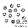 2025 Trend Jewelry Materials End Spacer Beads Caps Accessories Parts Backpack Woman Accesories