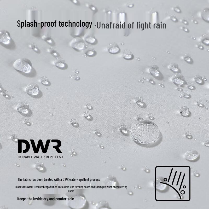 Heren Windvlinder UPF50+ Zonwerende Jas