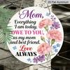 Accesorii pentru decor – Produse din metal