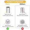120 Pcs Closed End Crimp Connectors, 22-16/16-14/12-10 Gauge Crimp Cap Kit, Nylon Insulated Closed End Crimp Terminals Connector