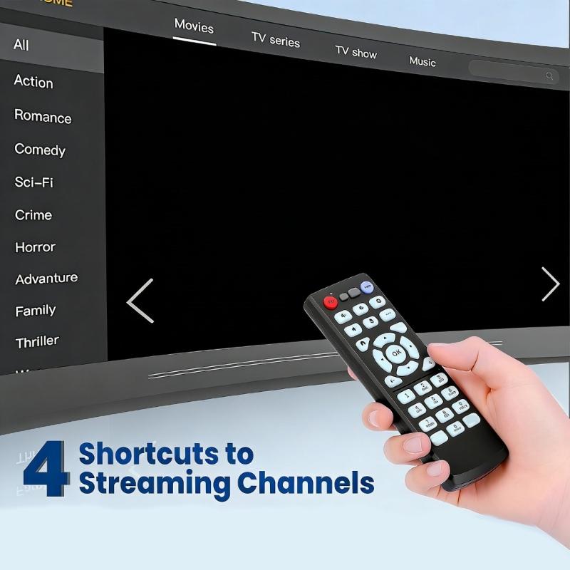 Wide Coverage Infrare Remote 120Degree Angle 26Foot Distance For Xumo TV 7601-Z00720-0044EMTK Reliable Control