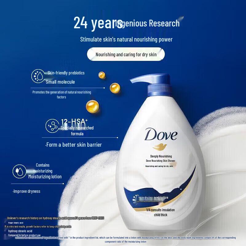 Dove Deeply Nourishing Body Wash