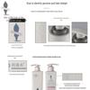 Adolph Gentle Essential Oil Hair & Body Care Gift Set