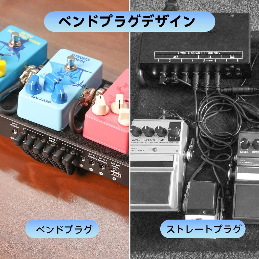 GHOSTFIRE Effects Board with Power Aluminum Alloy Guitar Pedal Board with Carrying 19 X Lbs Built-in Supply, Bag, Lightweight, 5.1 Inches, 1.5 (PP1)