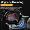Glass 2X Telephoto And 10X Magnifying Lens Pair For Brittle And Bright Output