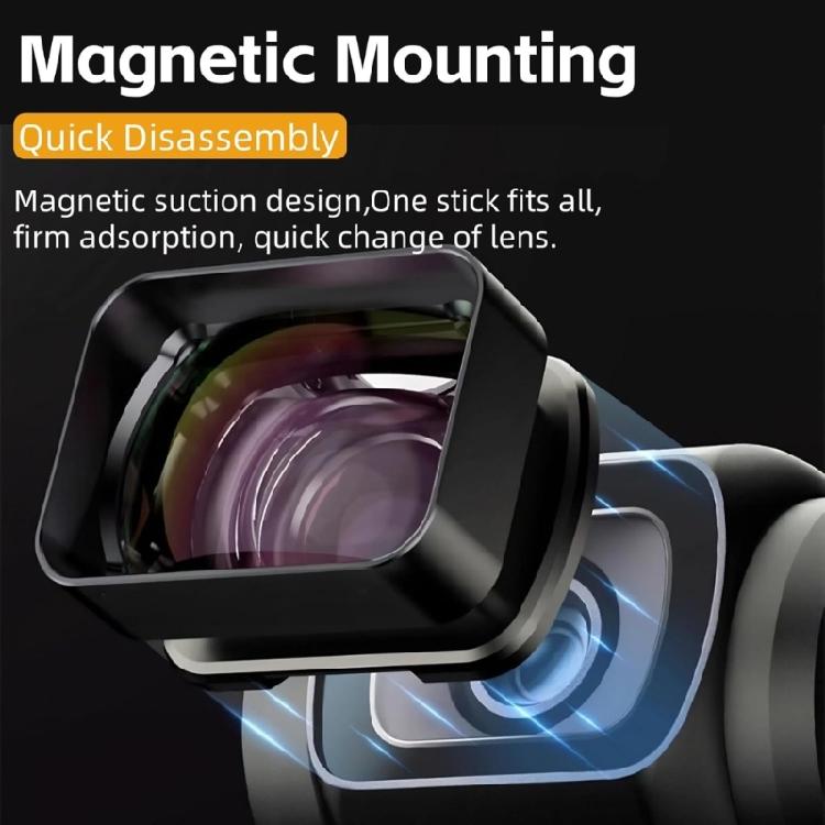 Glass 2X Telephoto And 10X Magnifying Lens Pair For Brittle And Bright Output