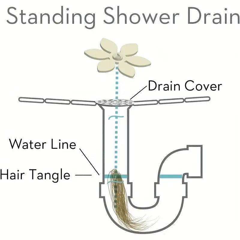 1Pcs Bathroom Pipe Anti-blocking Hair Cleaning Hook Small Flower Shape Sewer Hair Cleaner Dredge