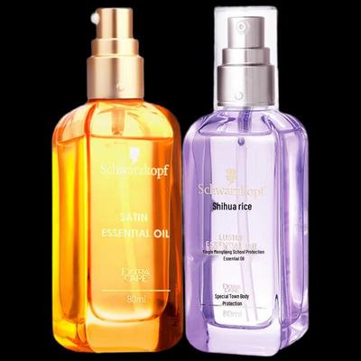 Saç ve Saç Derisi Bakımı – Saç kremleri, losyonları ve maskeleri