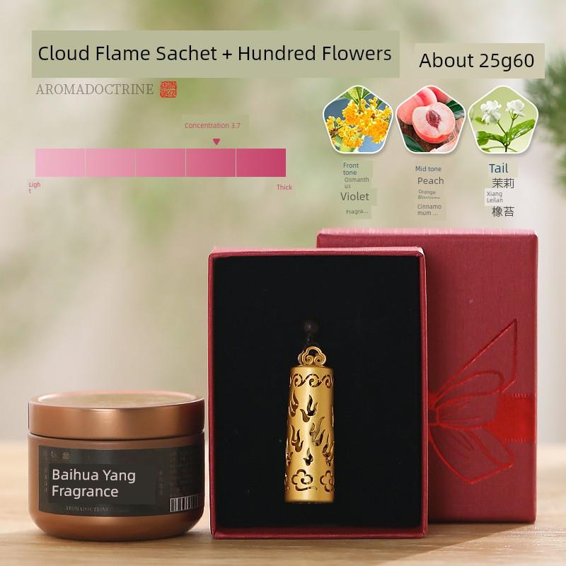 Chinese Ancient Style Xiangwan Pendant Cut Out Aromatherapy Ball Portable Wear Perfume Bag Brass Gold-Plated Necklace Mid-Autumn Festival Gift
