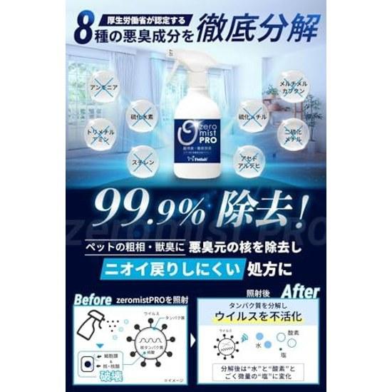 Veterinarian supervised pharmaceutical company co-developed pet deodorizing spray dogs cats deodorant toilet accidents urine odor antibacterial made
