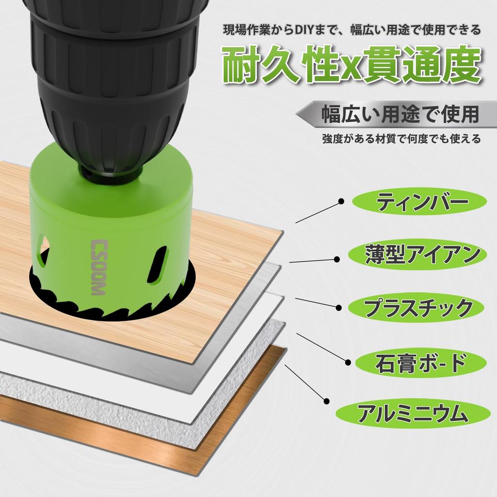 The CSOOM 8-piece hole saw set comes in sizes ranging from 25mm to 75mm and is ideal for wood, thin PVC, drywall, plastic, and more.