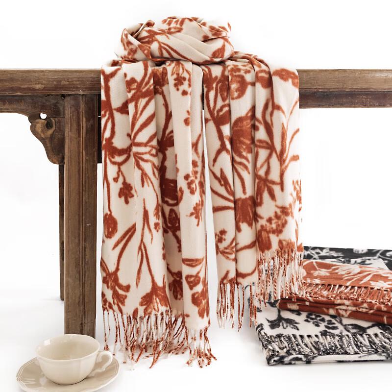

Korean Style Autumn Winter Printed Scarf Shawl 180x65cm