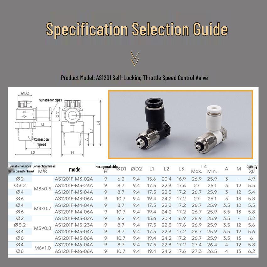 SMC AS1201F Pneumatic Speed Control Valve - Adjustable Throttle Push-Lock Fitting for Cylinder Control