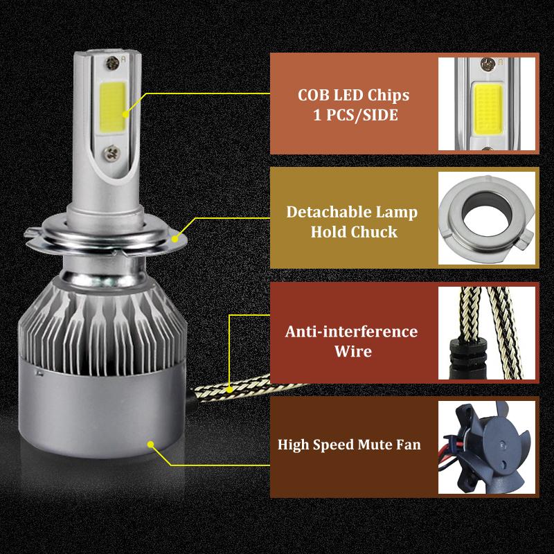 Muxall H15 H4 H7 H11 H1 H3 LED Bulb 80W 8000LM/set Car Headlight High Beam Lamp Canbus Error Free For Golf MLK 12V Fog Light