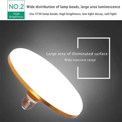 Flat Light Bulb Ceiling E27 Base LED Lamp Incandescent Equivalent for Kitchen