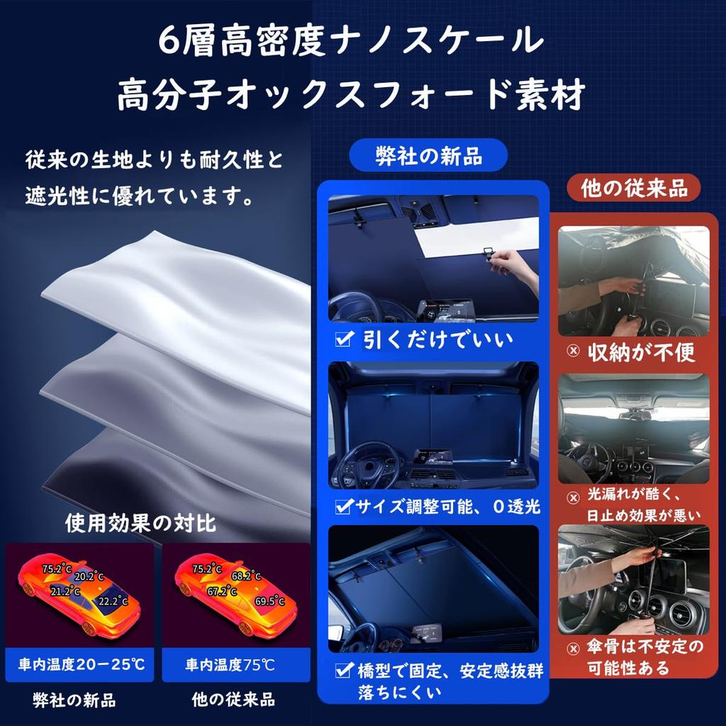 Roll Type Sun Shade, Auto Roll, Front Shade, Auto Shrink, Suction Cup, Adjustable Width,