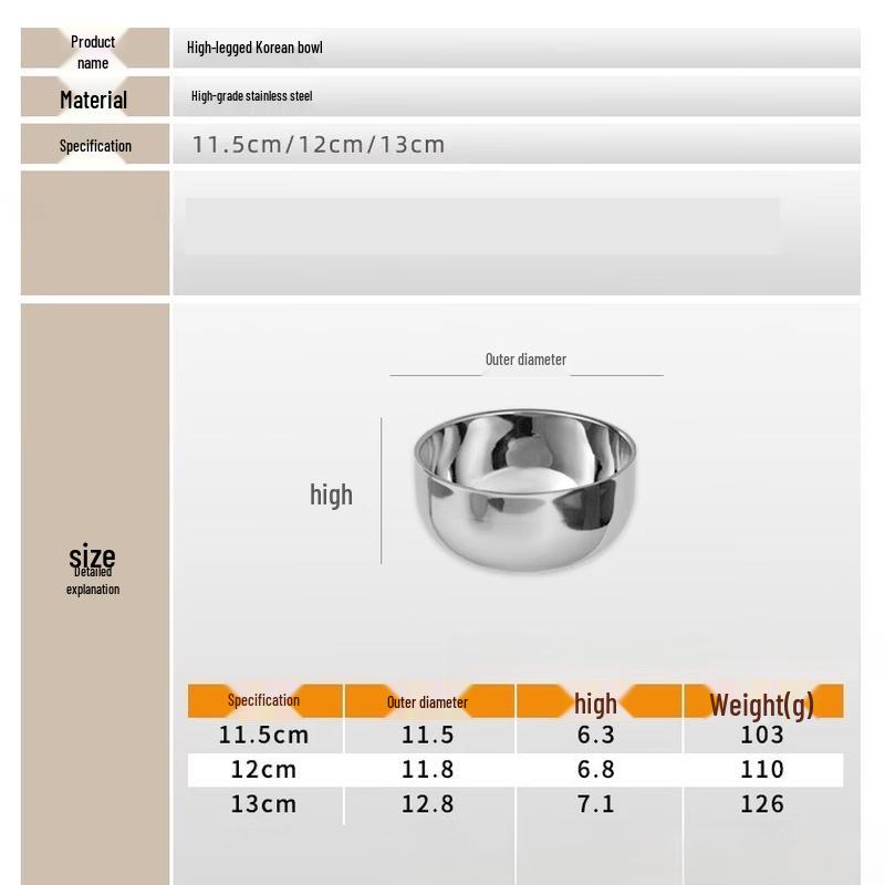 ZISIZ Double-Layer Stainless Steel Serving Bowl