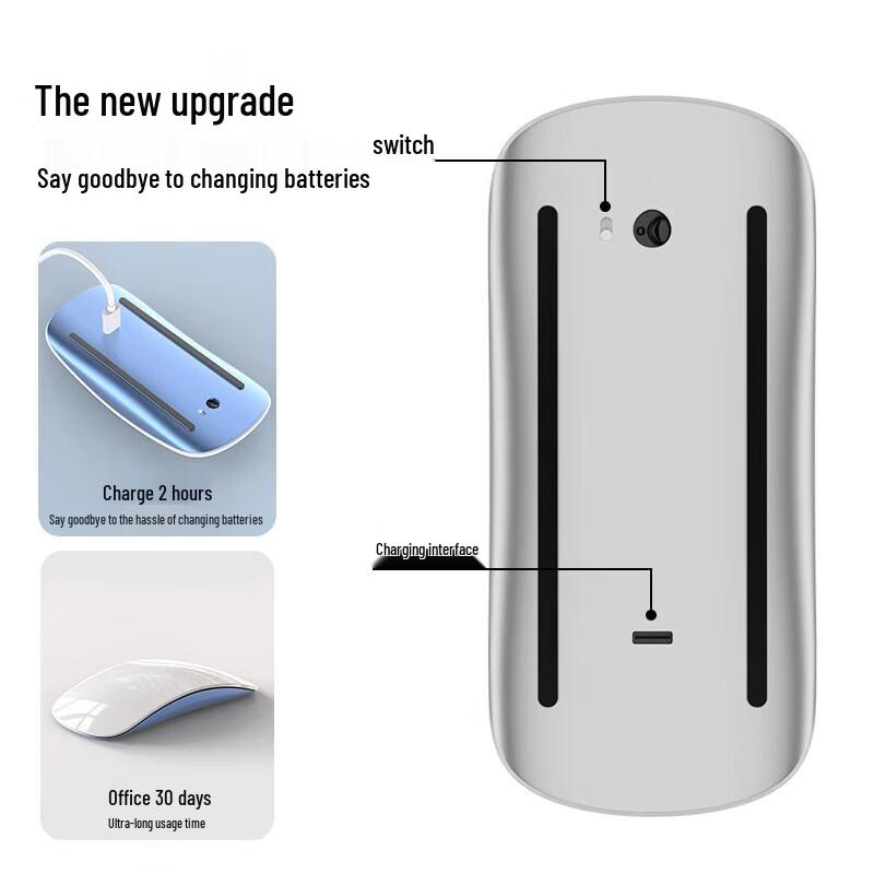 SooPii Wireless Bluetooth Multi-Touch Mouse for Apple Devices