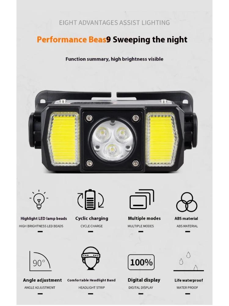COB Headlamp  LED Work Light High Powerful Sensor Headlight Type-C Rechargeable Torch Waterproof Camping Fishing Search Lantern