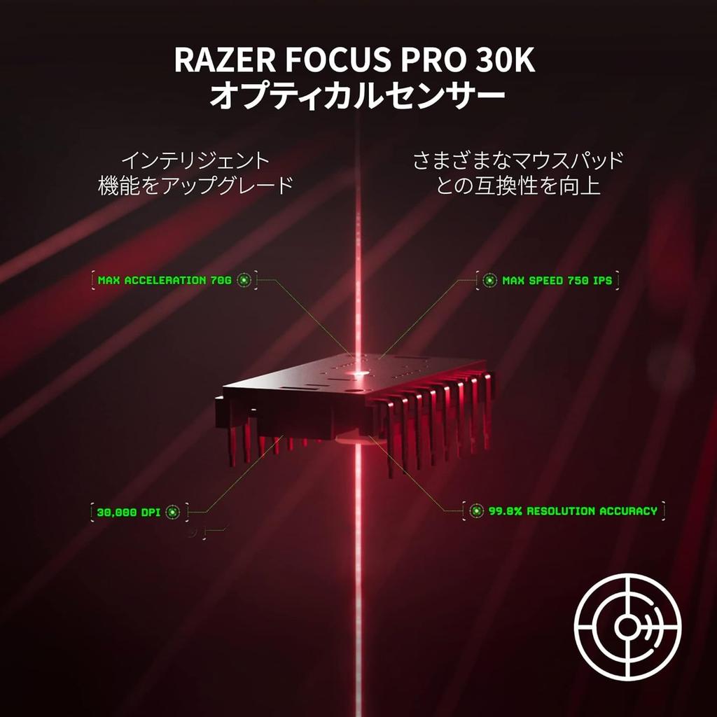 Razer DeathAdder V3 Pro Wireless Gaming Mouse, Ultra-Lightweight At 63g, Improved Ergonomic Shape, Class-Accurate Focus Pro 30K Optical Sensor, 3rd