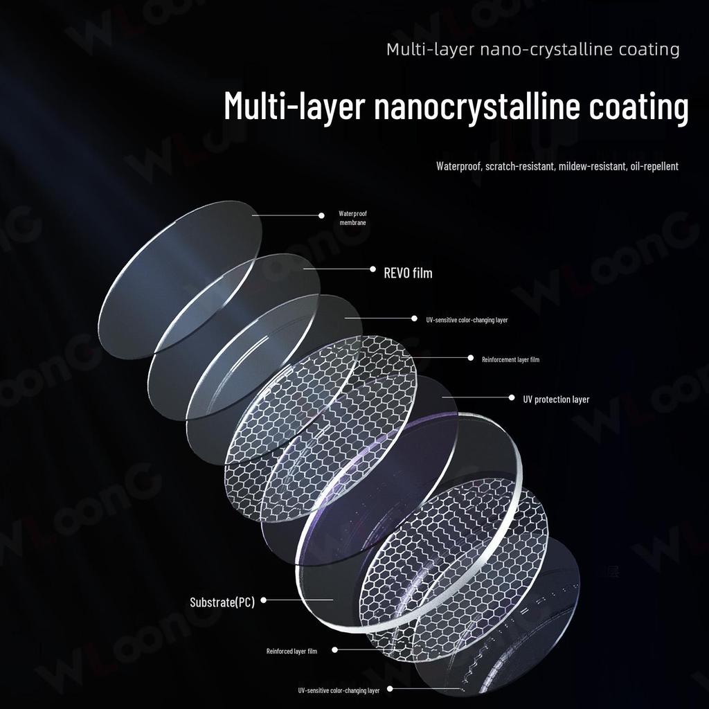 Insta360 AcePro Filter Set: CPL Polarizer, ND Neutral Density, UV Filter