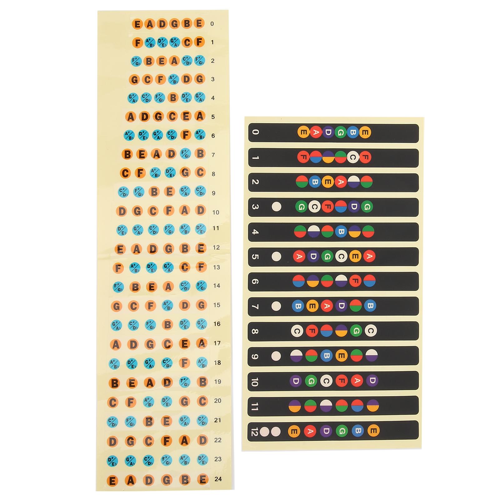 

2Pcs Guitar Note Sticker Fingerboard Scale Identification Label Music Decal for Beginner(Colorful 12 Fret Colorful 24