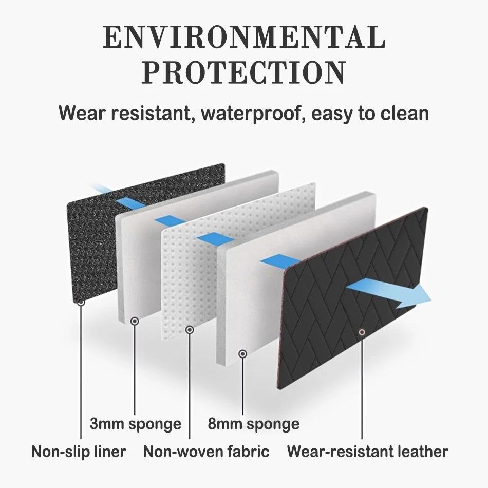 Leather Trunk Mats Fully Surrounded Waterproof Non-Slip Liner Custom Floor mat for Tesla Model Y Juniper 3 Highland 2017 to 2025