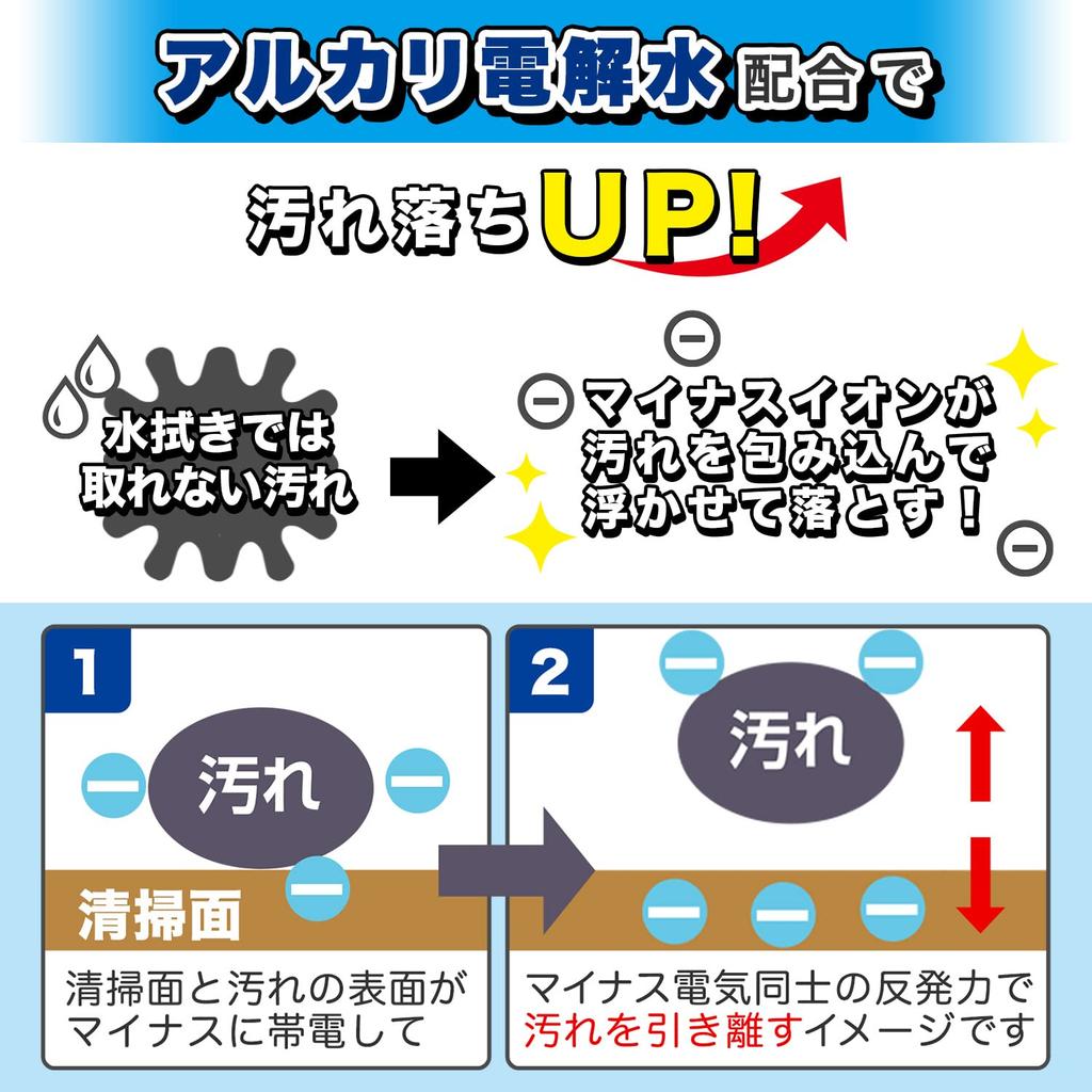 LEC Gekiochikun Premium Super Thick Wet Wipes, 15 Sheets (8-Pack) / Highly Moisturizing / Microfiber Blend / S00943