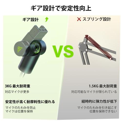 AA AUDIO ACCESSORY Low-Profile Microphone Arm, Designed To Support Heavy Microphones, Supports Up To 3kg (6.5 Lbs), Geared Mechanism Prevents Droop, C