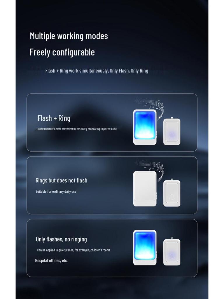 Wireless Battery-Powered Doorbell with Strong Flash, Service Call Button for Hearing Impaired and Elderly, Optional Mute Function.