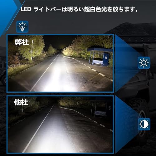 KAWELL 72W LED Arbeitsleuchte, Flutlicht, Arbeitslicht für Autos und Boote, Rechteckig, Weitwinkel, Staubdicht und Wasserdicht, 12V/24V, Universal, IP67 Wate