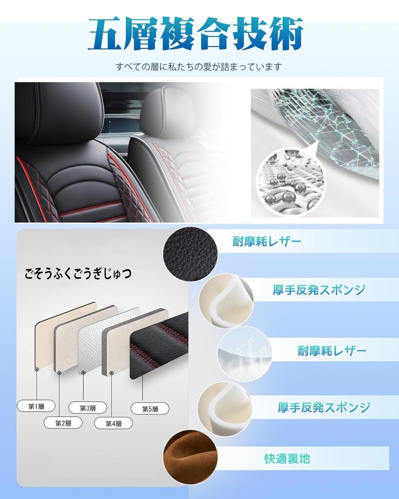 Toyota Rise A200A / 210A Type, November 2019 - Present Car Seat Cover, Waterproof