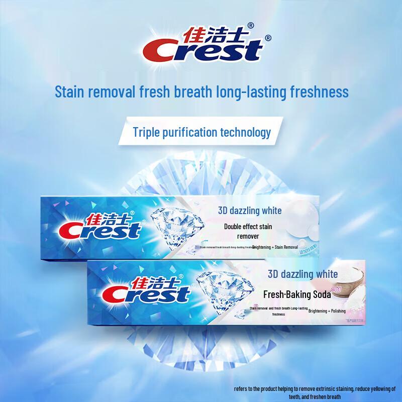 Crest 3D White Toothpaste