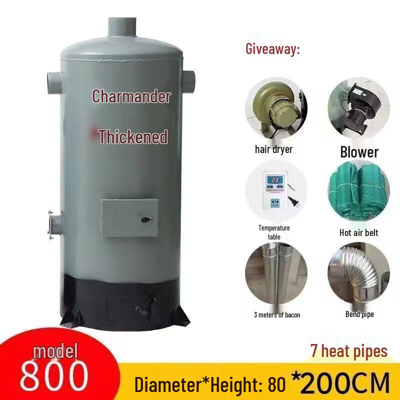 

UOSU Multi-fuel Hot Air Furnace