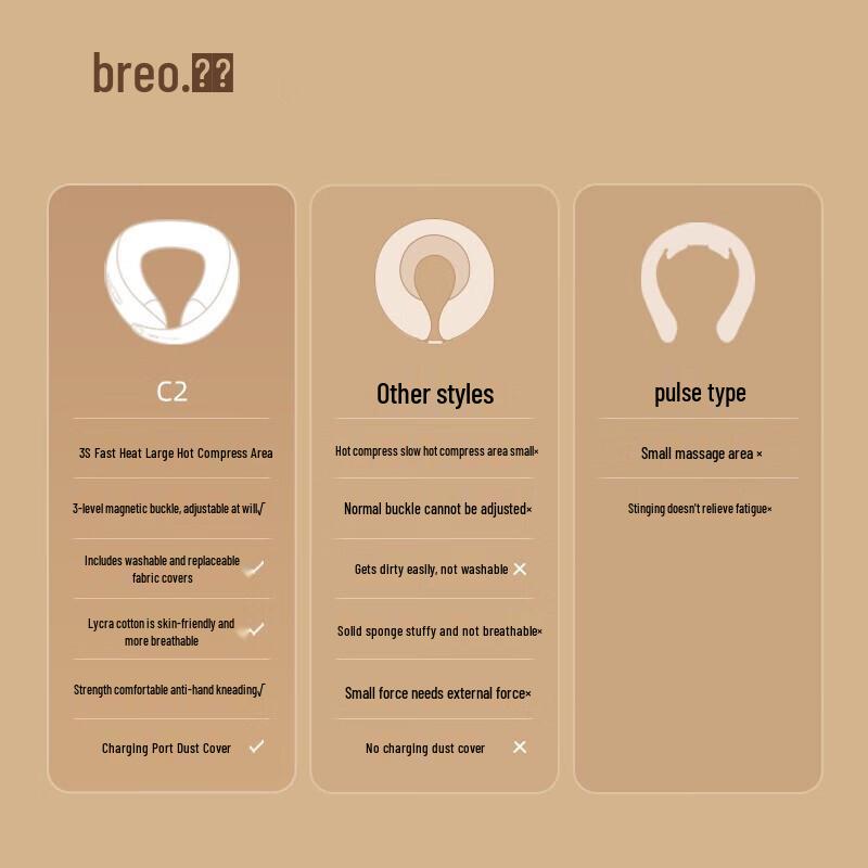 Breo Neck C2 Neck Massager