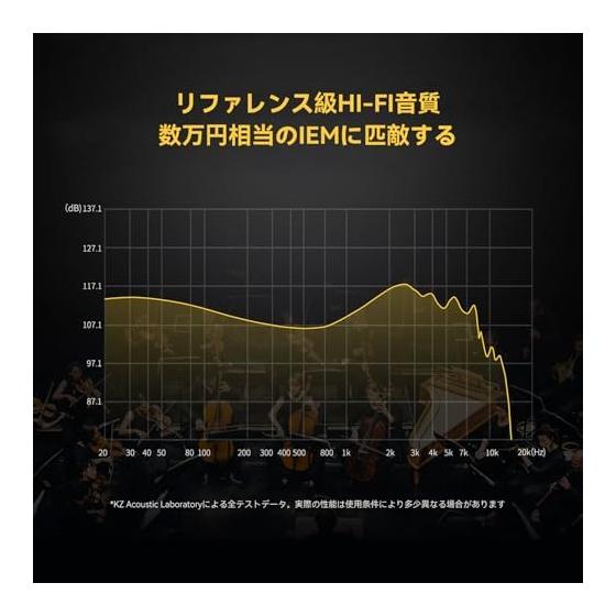 KZ ZS12 Pro 2 Kz Earphones 1DD+5BA Hybrid IEM Wired Earphones Earphones Chinese Built-in Electronic Crossover Board HIFI Sound Quality Compatible
