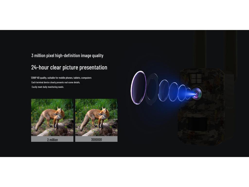 4G Solar-Powered Hunting Camera with HD Infrared Night Vision
