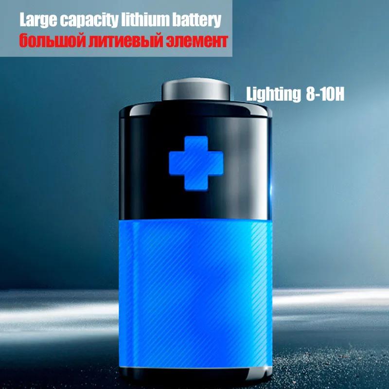 2Pcs Stainless Steel Solar Wall Lights Courtyard Waterproof Outdoor Lighting Emergency Patio Step For Garden Fence and Street