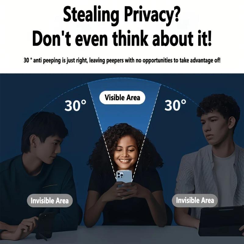 3Pcs Matte Privacy Screen Protector for iPhone 17 16 15 14 Pro Max  Anti-Spy Tempered Glass For iPhone 13 12 11 Matte Private