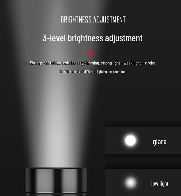 High-Power T6 LED Flashlight: USB Rechargeable, Zoom, Long-Range, Multi-functional, Detachable Torch