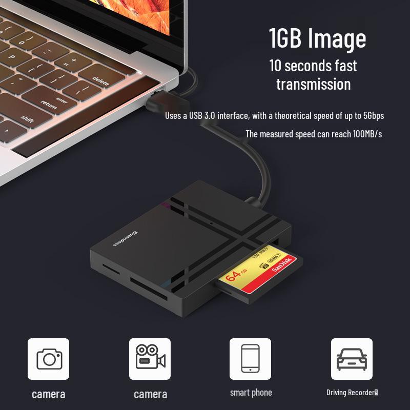 5-in-1 USB 3.0 Type-C OTG Card Reader: CF/SD/TF/MS/M2 Hub