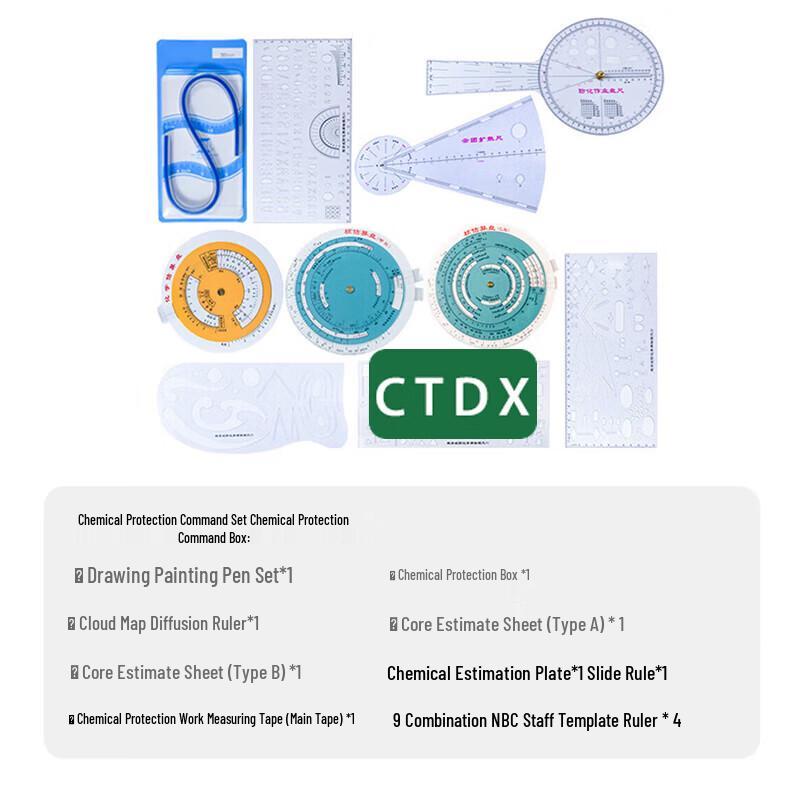 CTDX Chemical Defense Command Set