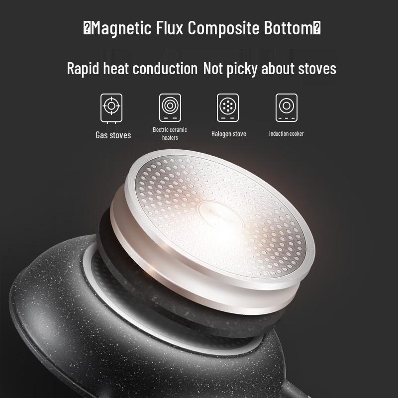 Supor Maifan Stone Non-Stick Frying Pan