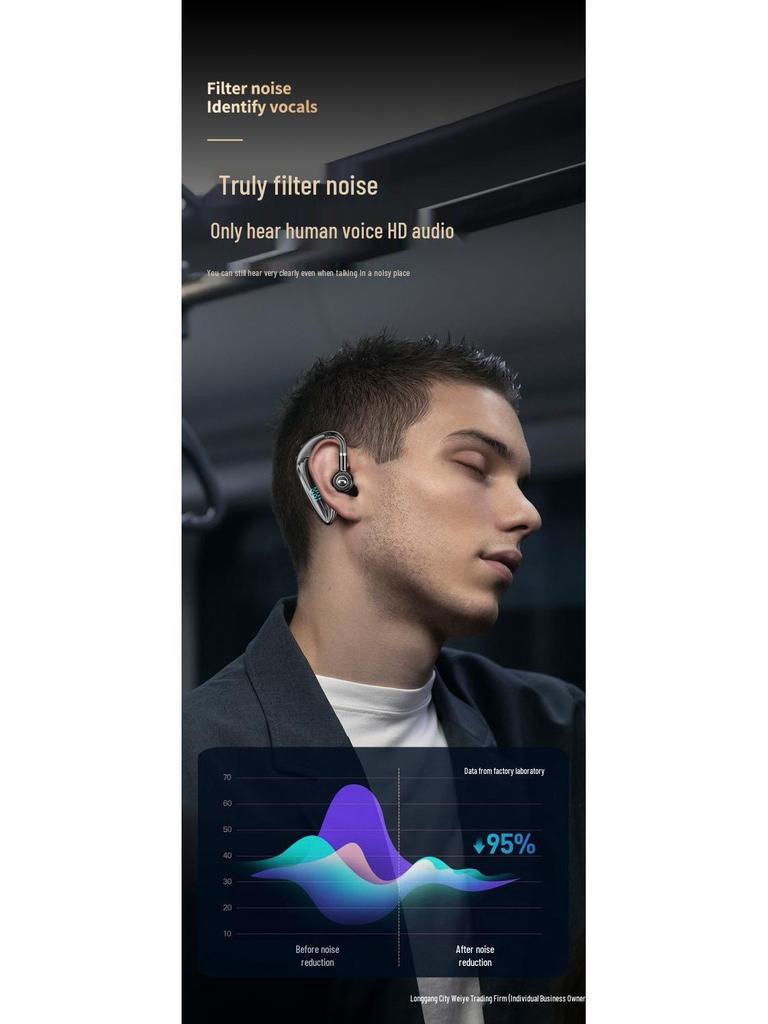 2025 Bluetooth Ear-Hook Headphones with Ultra-Long Battery Life, Compatible with Android, Apple, Xiaomi - Perfect for Business, Taxi, and Takeaway Use